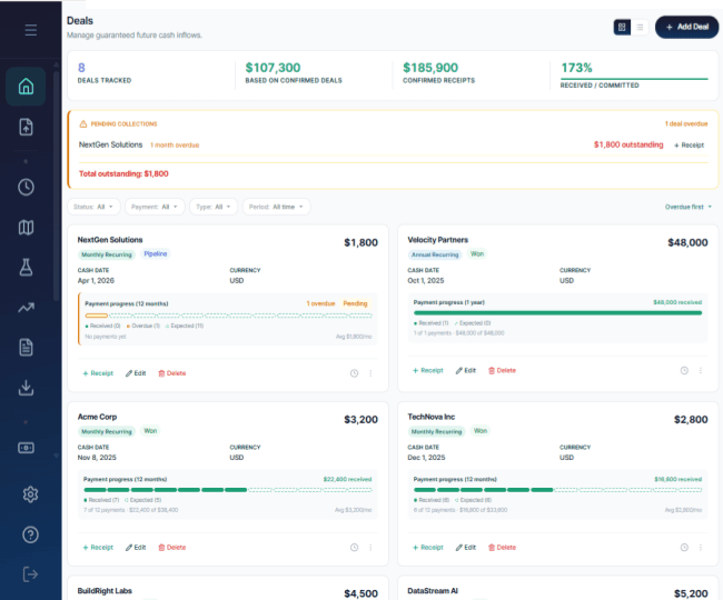 RunwayCal Deals cards showing expected values, received amounts, payment progress, and overdue status