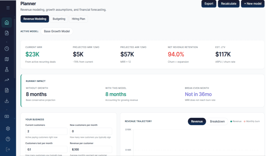 RunwayCal Planner showing financial planning rows and periods