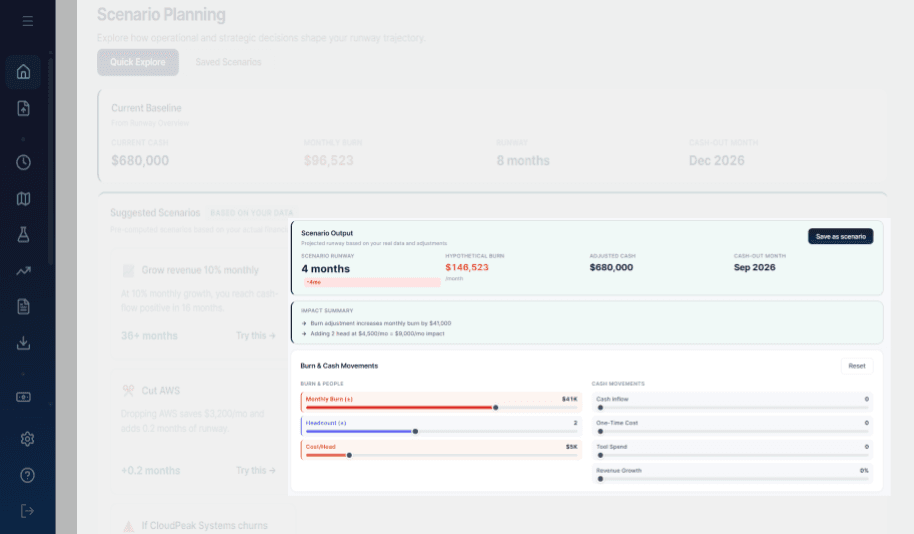 RunwayCal Scenarios interface for comparing financial assumptions