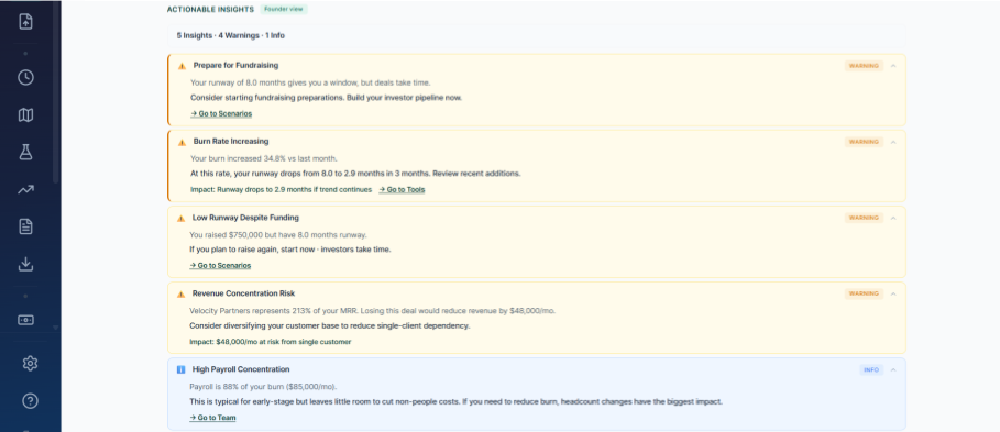 RunwayCal insights panel with Xero-backed cash alerts