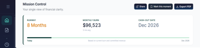 RunwayCal runway status with Salesforce-weighted revenue