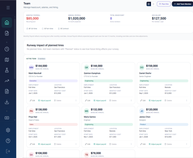 RunwayCal team view with Deel payroll cost data